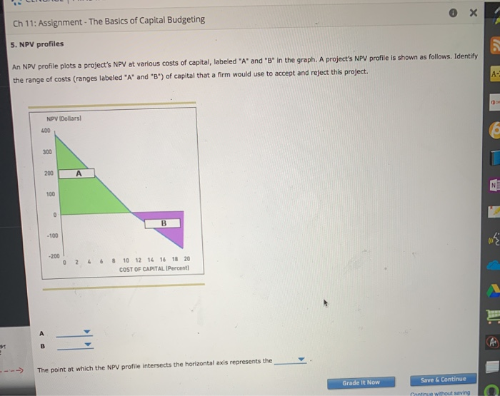 Solved Ch 11: Assignment - The Basics of Capital Budgeting | Chegg.com
