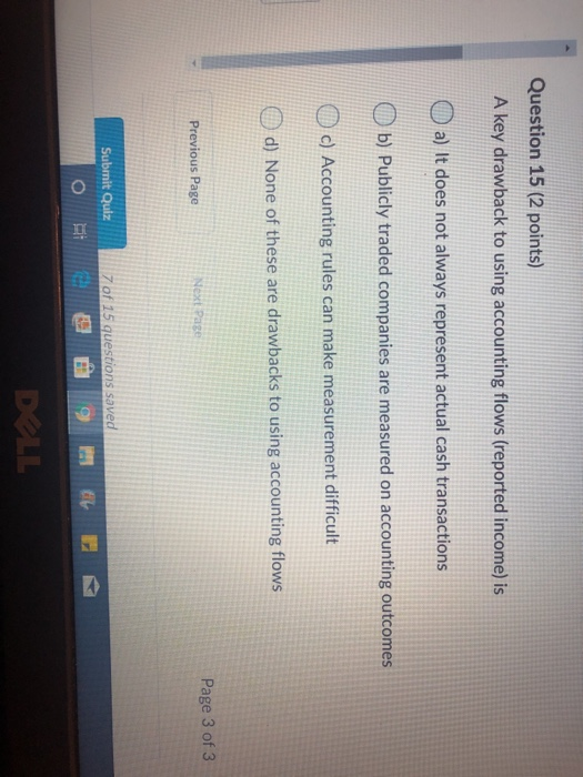 Solved Question 15 (2 Points) A Key Drawback To Using Acc...