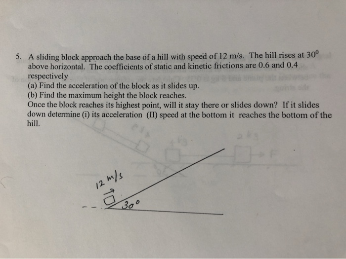Solved 5. A sliding block approach the base of a hill with