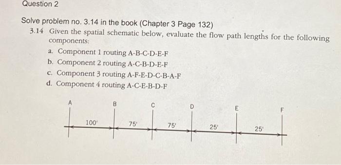 Solved Solve Problem No. 3.14 In The Book (Chapter 3 Page | Chegg.com