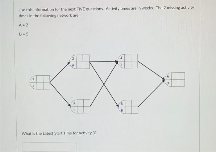 Solved Use this information for the next FIVE questions. | Chegg.com