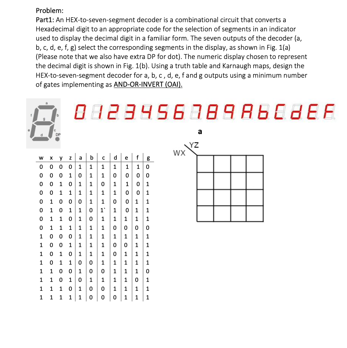 Part1: An HEX-to-seven-segment decoder is a | Chegg.com