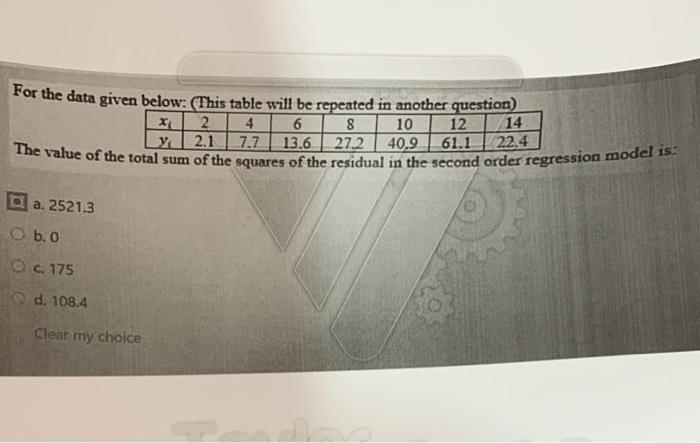Solved For the data given below: (This table will be | Chegg.com