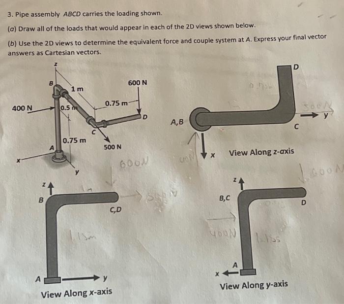 Solved 3. Pipe assembly ABCD carries the loading shown. (a) | Chegg.com
