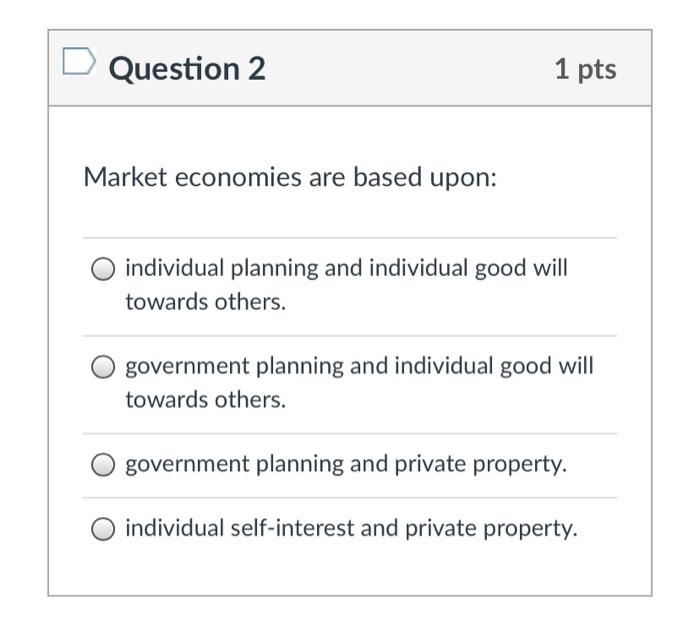 Solved Question 2 1 pts Market economies are based upon: | Chegg.com