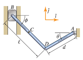 Solved: In The Mechanism Shown, The Block B Is Constrained To Move ...