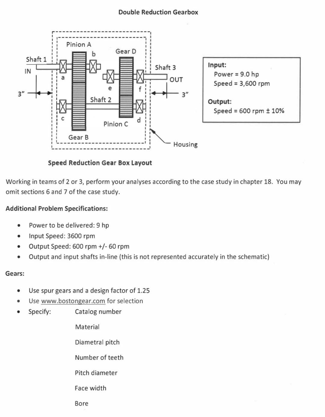 Solved Double Reduction Gearbox Pinion A b Gear D Shaft 1 | Chegg.com