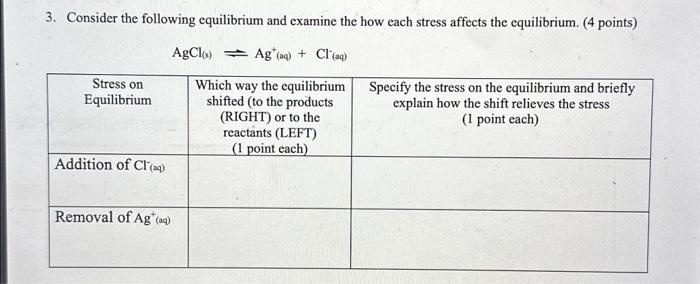 Solved 3. Consider the following equilibrium and examine the | Chegg.com