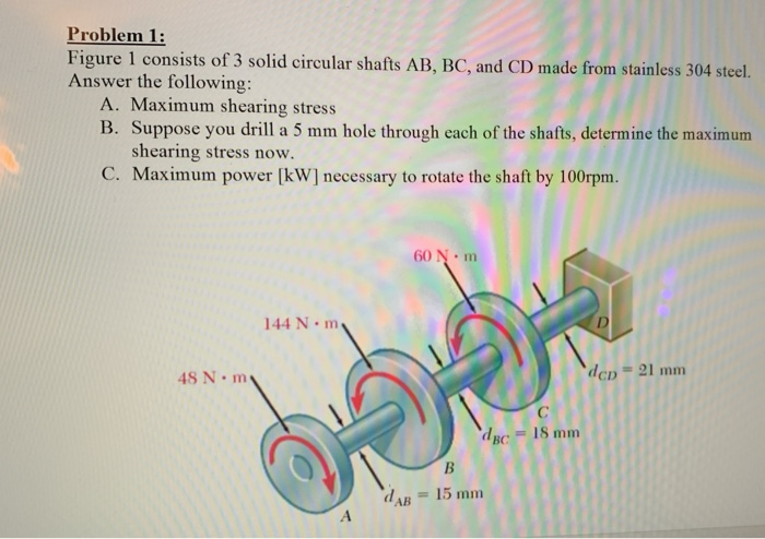 Solved Problem 1: Figure 1 consists of 3 solid circular | Chegg.com