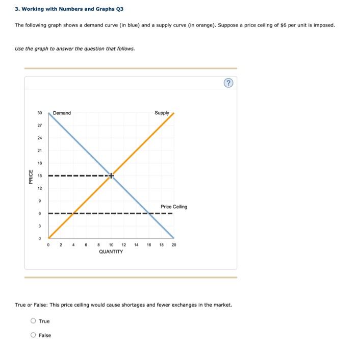 Solved 3. Working with Numbers and Graphs Q3The following | Chegg.com