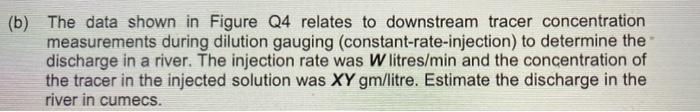 Solved (b) The data shown in Figure Q4 relates to downstream | Chegg.com