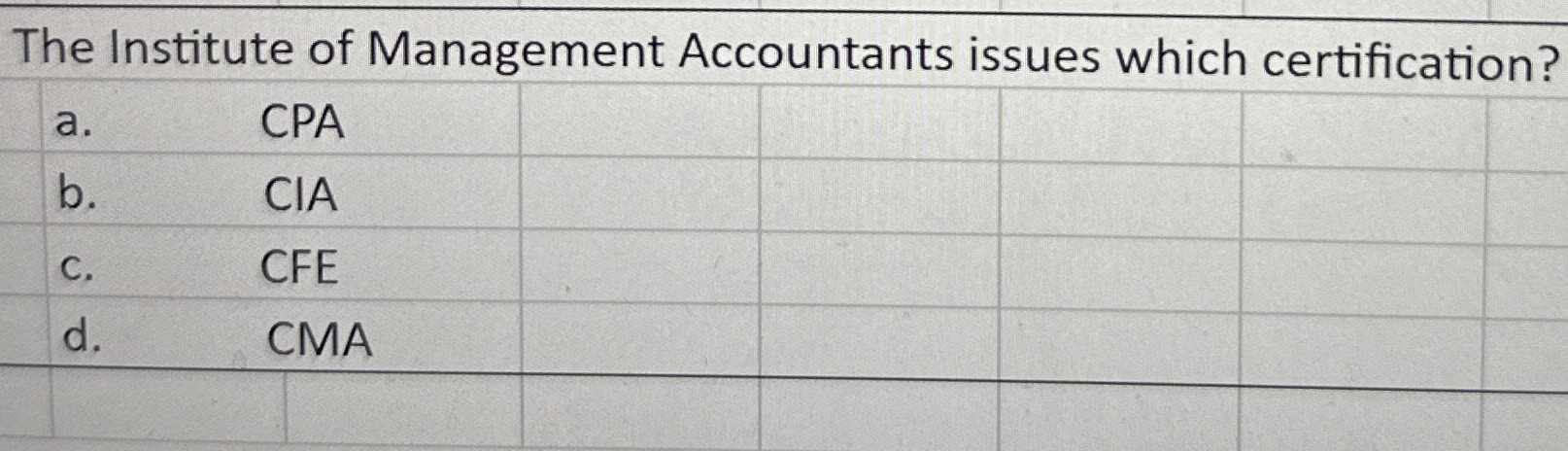Solved The Institute of Management Accountants issues which | Chegg.com