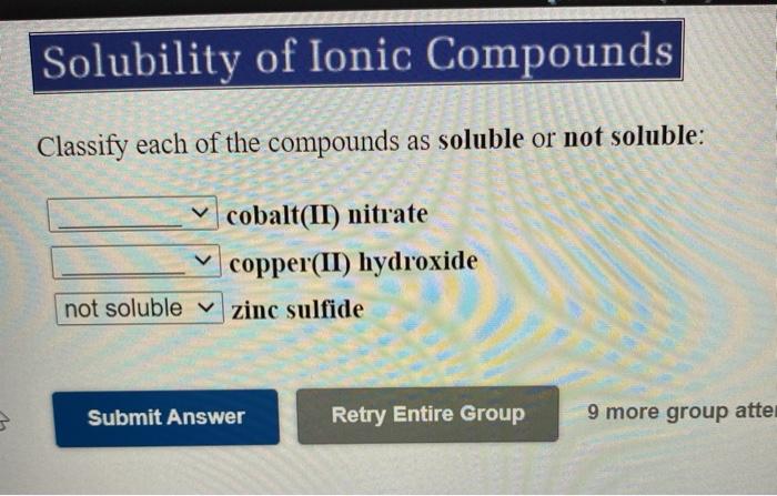 Solved Solubility of Ionic Compounds Classify each of the | Chegg.com