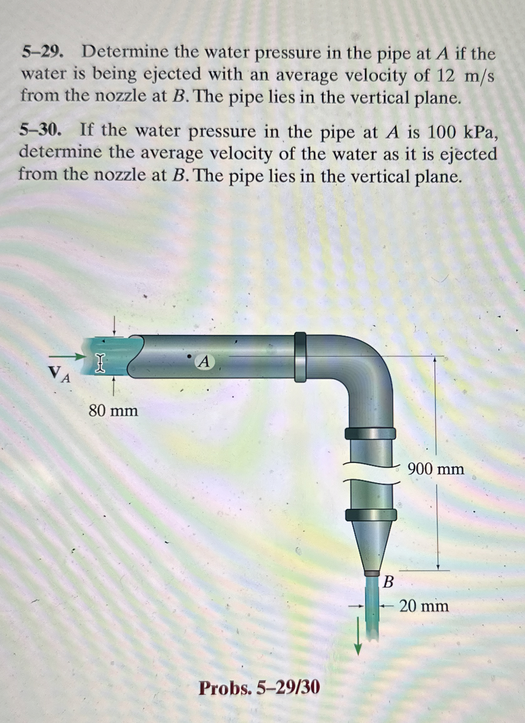 Solved 5-29. ﻿Determine the water pressure in the pipe at A | Chegg.com