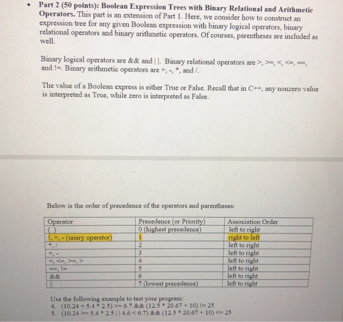 Part 2 (50 points): Boolean Expression Trees with | Chegg.com