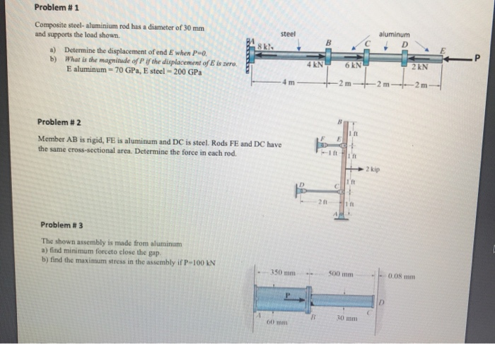 Solved Steel Problem #1 Composite Steel-aluminium Rod Has A 