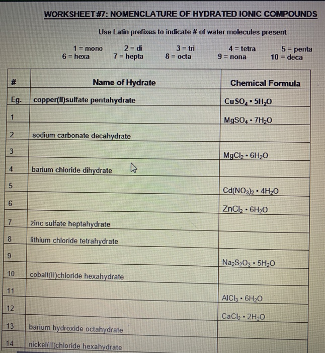 Composition Of Hydrates Worksheet