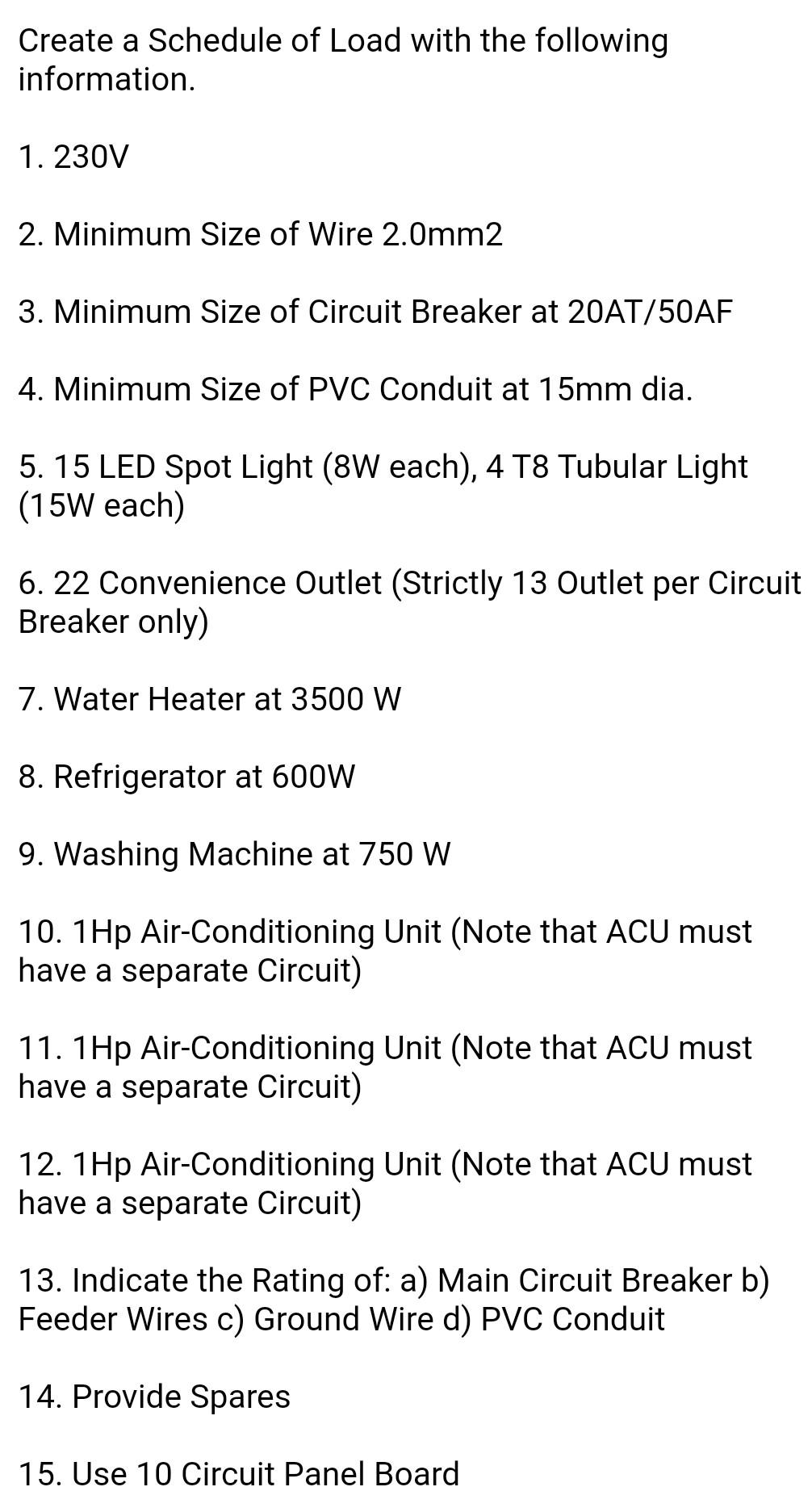 Create a Schedule of Load with the following