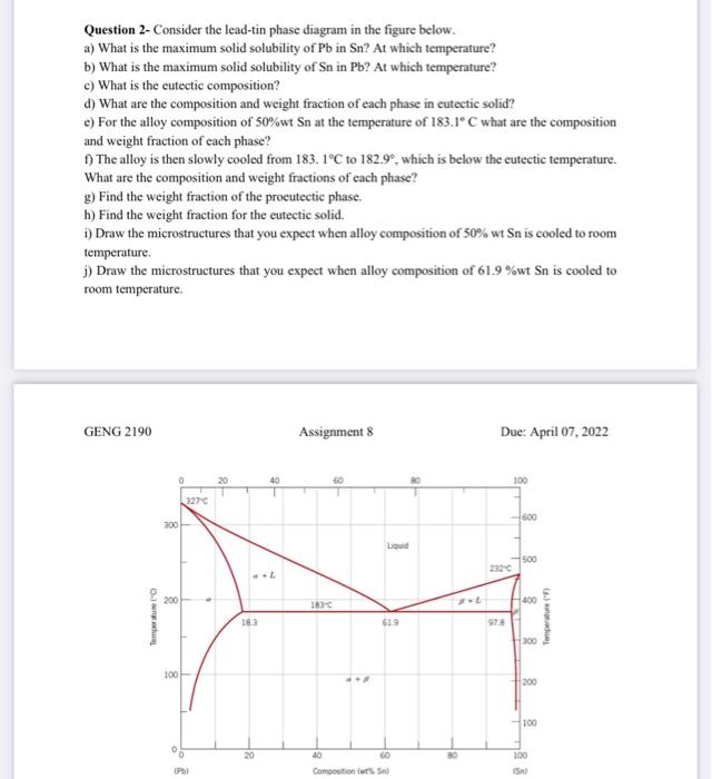 Solved Question 2 Consider the leadtin phase diagram in