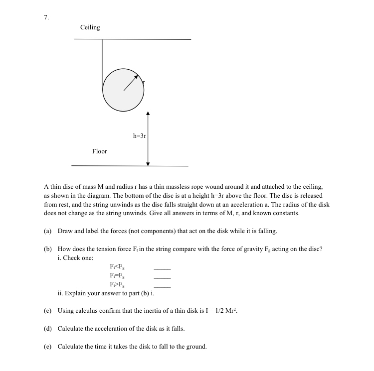 Solved A thin disc of mass M ﻿and radius r ﻿has a thin | Chegg.com