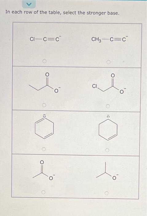 Solved In each row of the table select the stronger base. Chegg