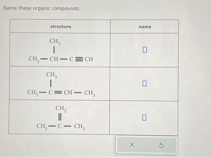 Solved Name these organic compounds: | Chegg.com