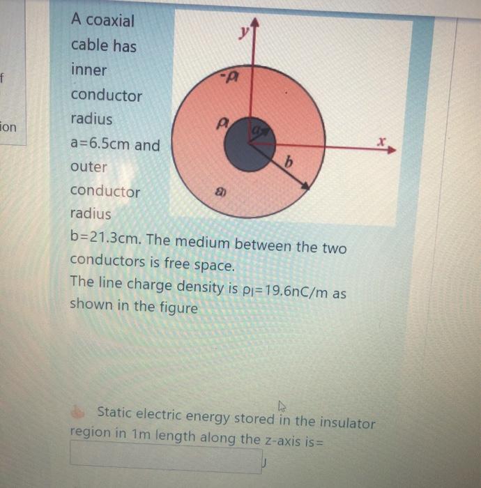 Solved f ion P A coaxial cable has inner conductor radius | Chegg.com