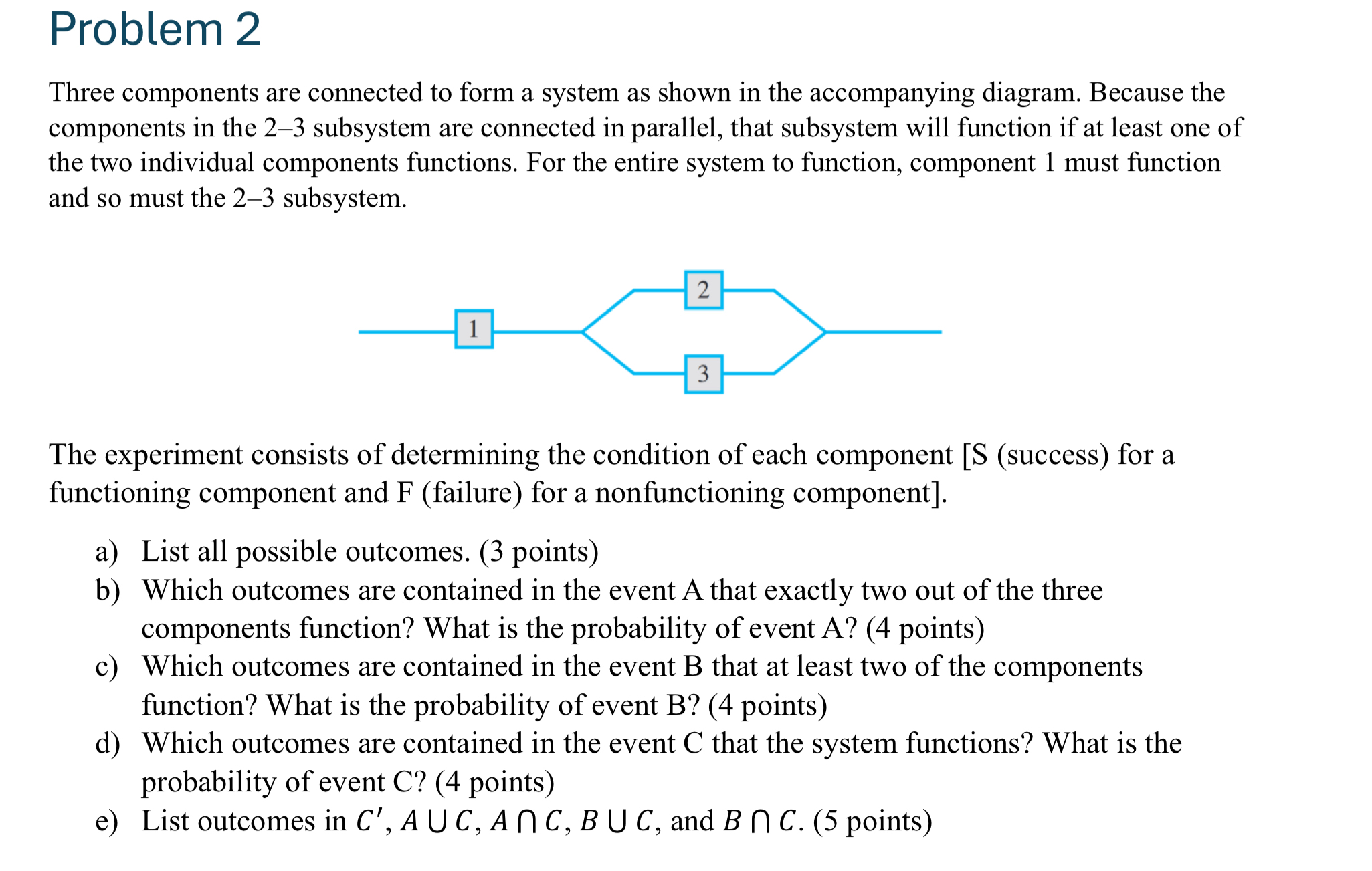 Solved Problem 2Three components are connected to form a | Chegg.com