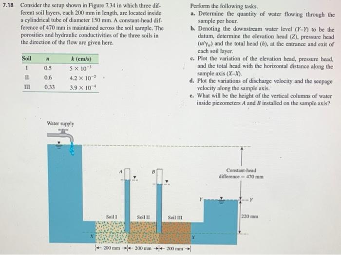 Solved Can you show me how to do all the parts of the | Chegg.com