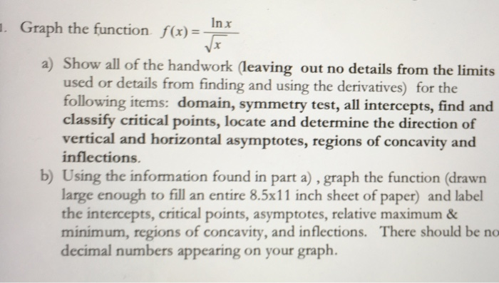 Solved Inx 1. Graph the function f(x) = va a) Show all of | Chegg.com