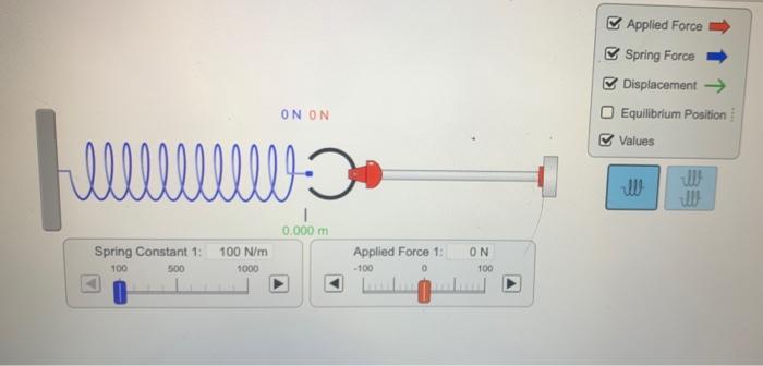 Solved Applied Force Spring Force Displacement - Equilibrium | Chegg.com