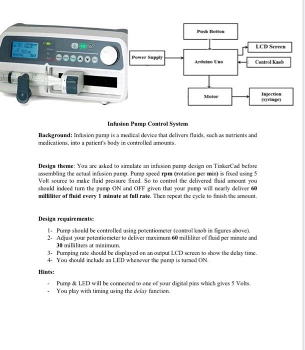 Infusion Pump Control System Background: Infusion | Chegg.com