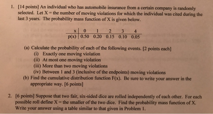 Solved [14 points] An individual who has automobile | Chegg.com