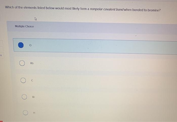 Solved Which Of The Elements Listed Below Would Most Likely Chegg