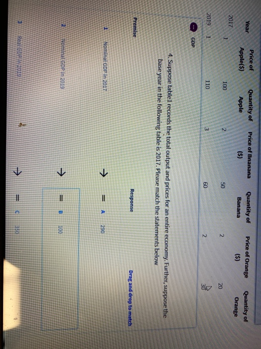 Solved suppose table 1 the total output and price for an | Chegg.com