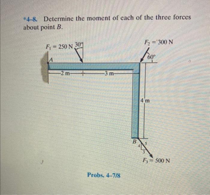 [Solved]: *4-8. Determine the moment of each of the three f