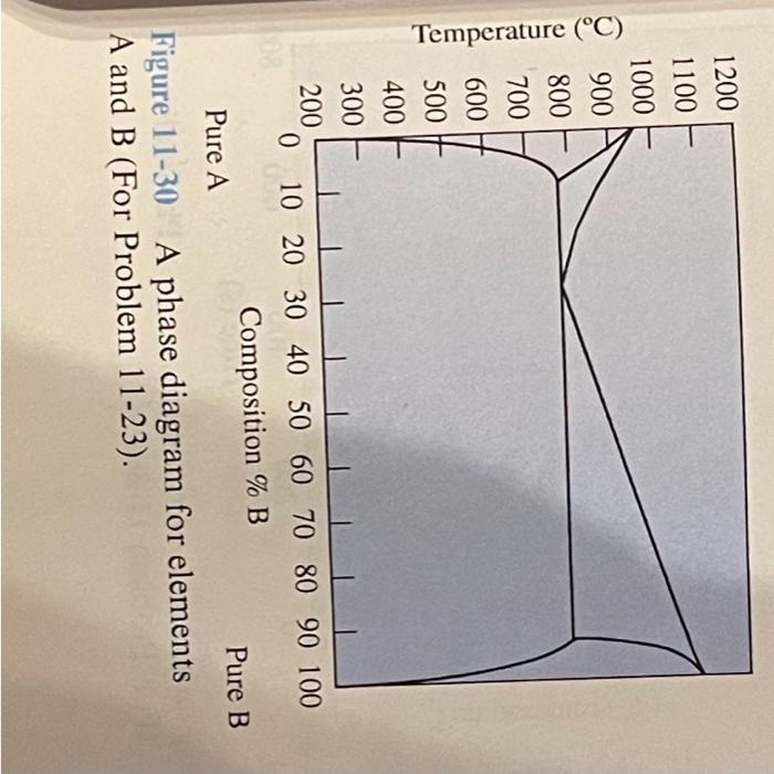 student submitted image, transcription available below