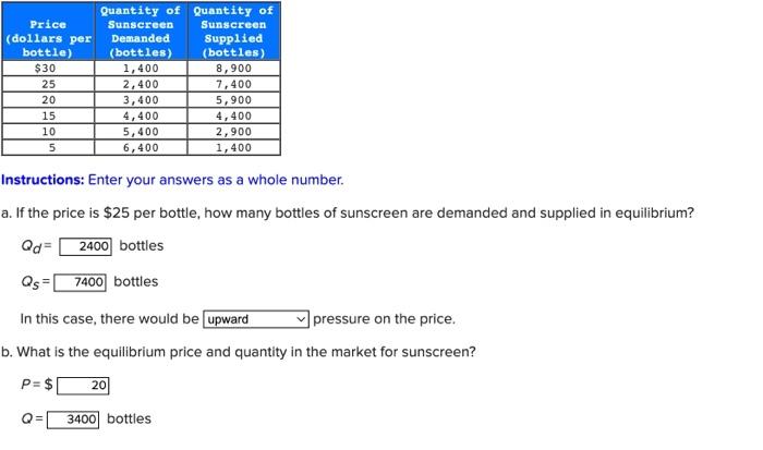 Solved Instructions: Enter Your Answers As A Whole Number. | Chegg.com