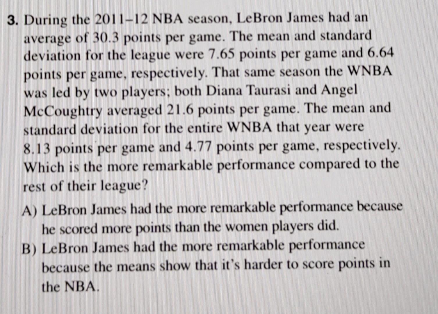 Lebron average points hot sale per year