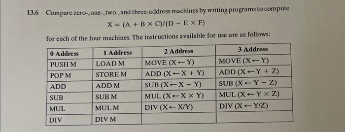 Solved X=(A+B×C)/(D−E×F) for each of the four machines. The | Chegg.com