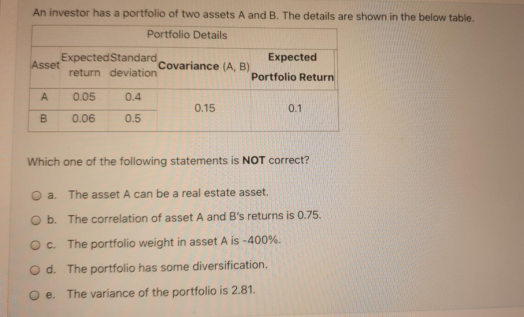 Solved An investor has a portfolio of two assets A and B. | Chegg.com