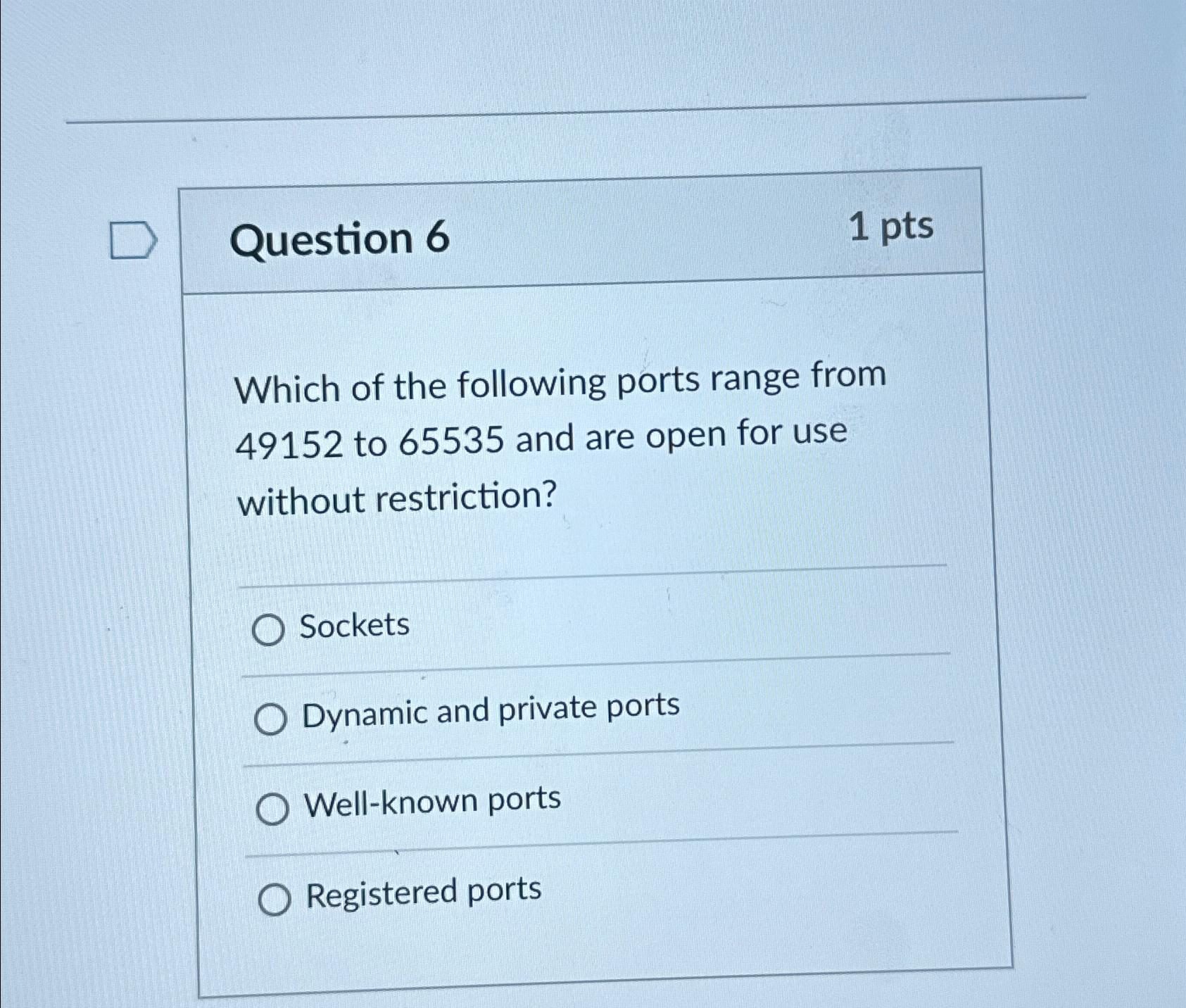 Solved Question Ptswhich Of The Following Ports Range Chegg Com