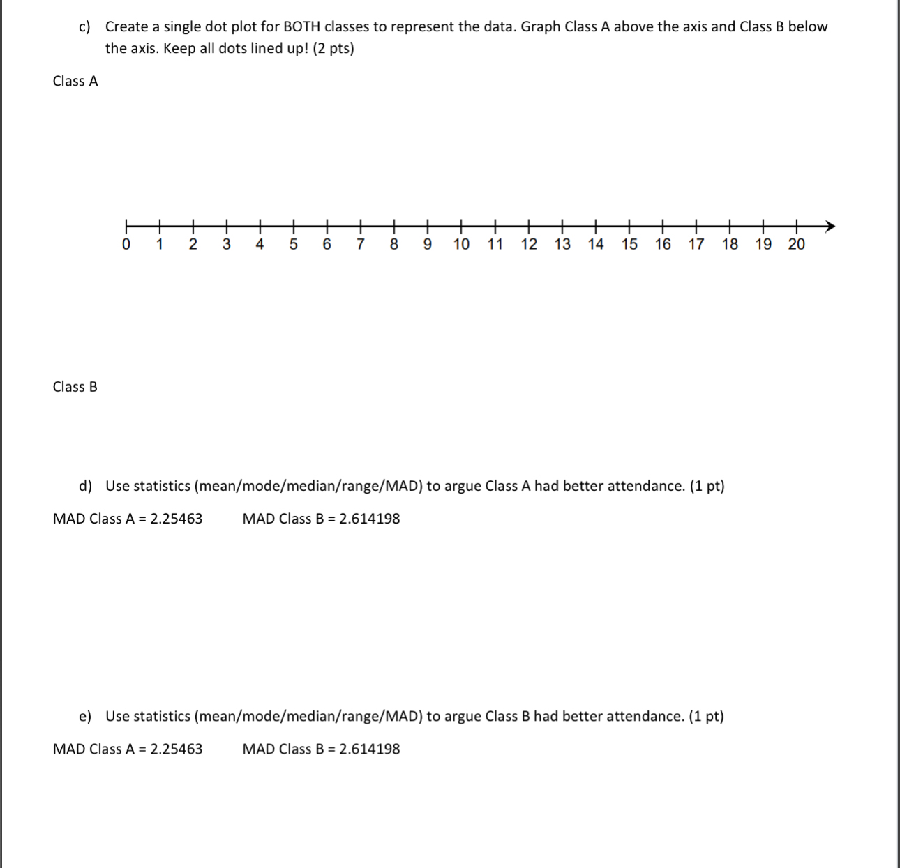 Solved Statistics6. ﻿The following frequency table is the | Chegg.com