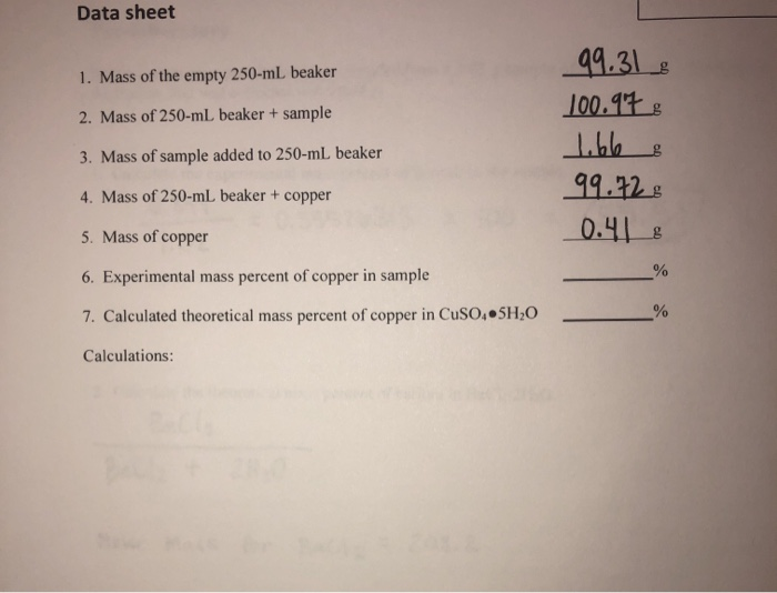 Solved Data Sheet 1 Mass Of The Empty 250 Ml Beaker 99 3 Chegg Com