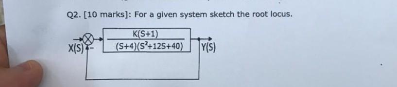 Solved Q2. [10 marks]: For a given system sketch the root | Chegg.com