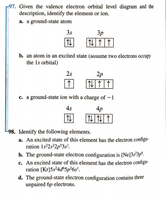 Solved 97. Given the valence electron orbital level diagram | Chegg.com