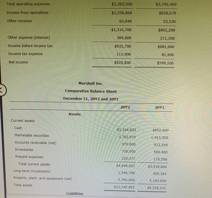 Solved Determine the following measures for 20Y2, rounding