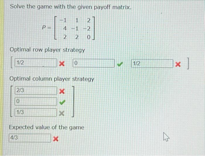 Solved Solve The Game With The Given Payoff Matrix. | Chegg.com