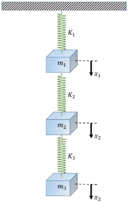 Solved URGENTdemonstrate the procedure of the following | Chegg.com