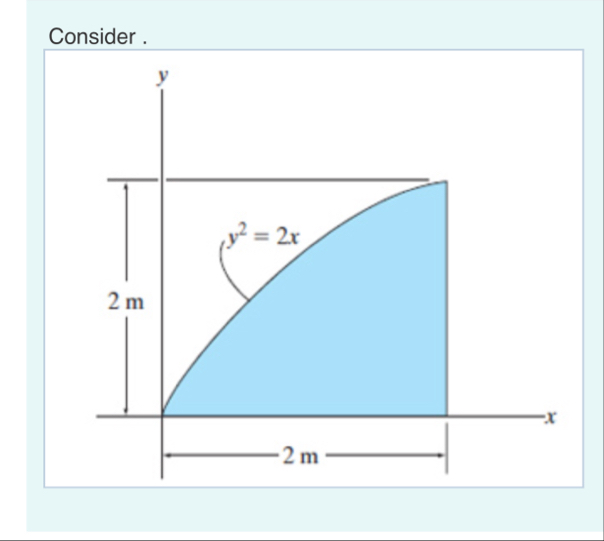 Solved Consider .Part ADetermine the moment of inertia of | Chegg.com